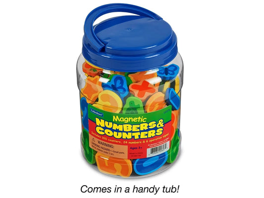 Magnetic Numbers & Counters - US 8155
