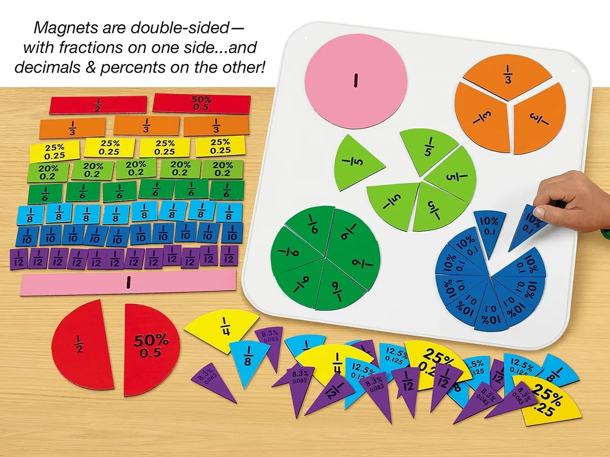Building Fractions, Decimals & Percents Magnetic Board - US 5849