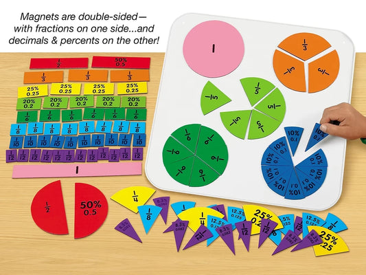 Building Fractions, Decimals & Percents Magnetic Board - US 5849