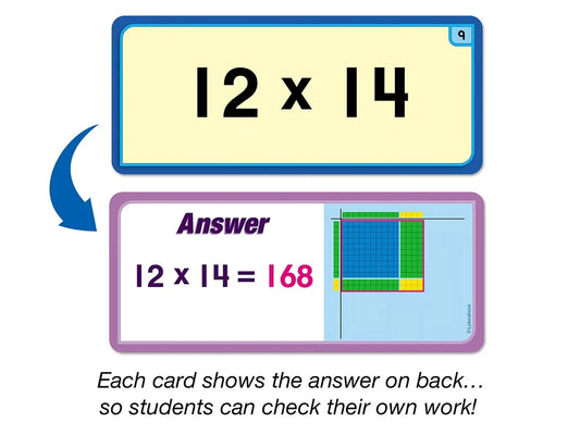 Hands-On Multiplication & Division Kit - US 1989