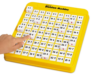 Division Machine - US 3588