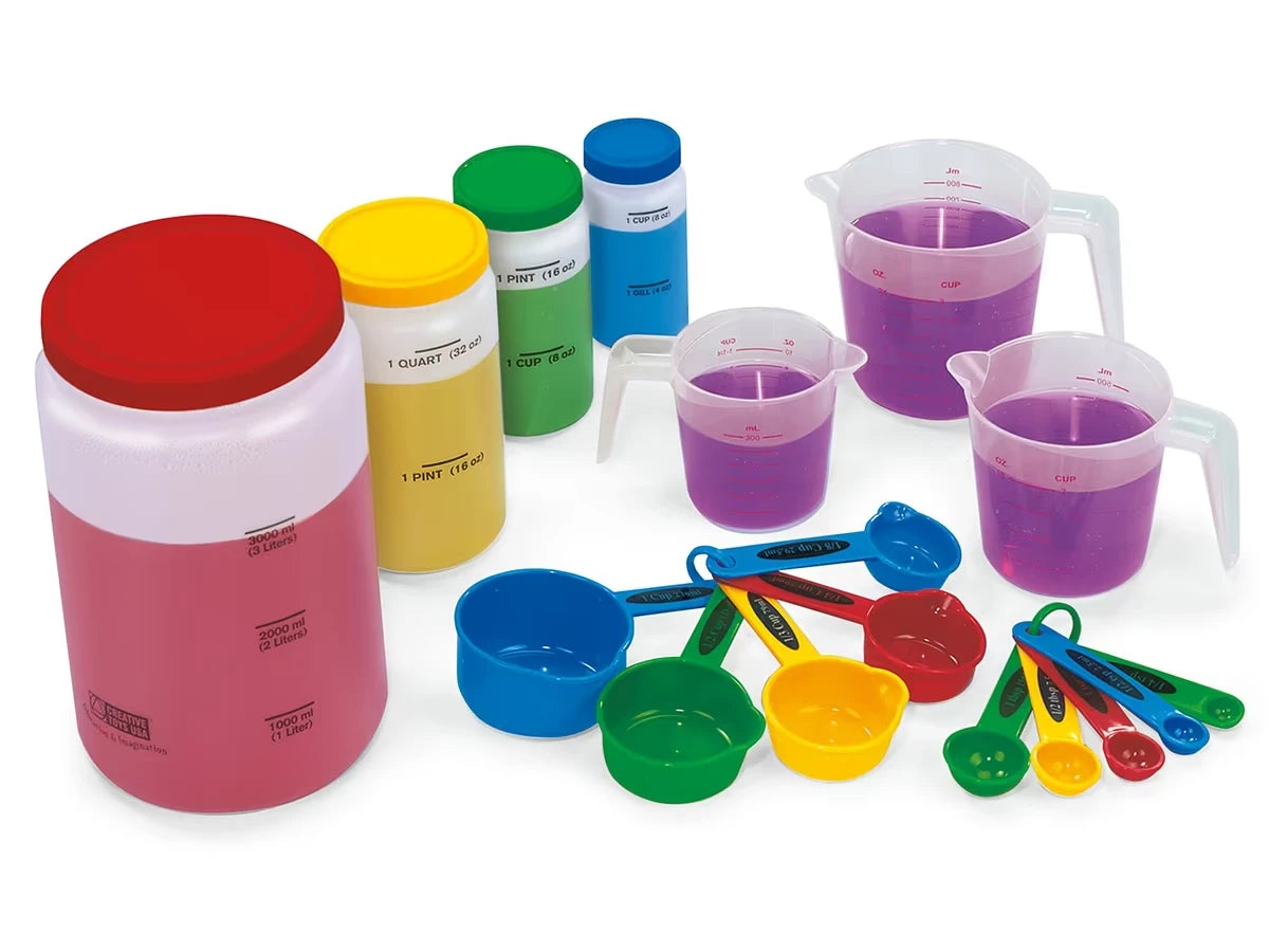 Lakeshore Liquid Measurement Kit - US 3601