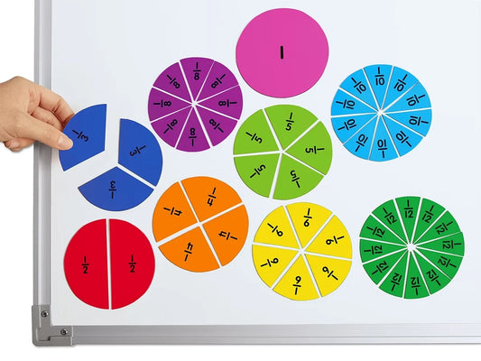 Magnetic Fraction Circles - US 1770