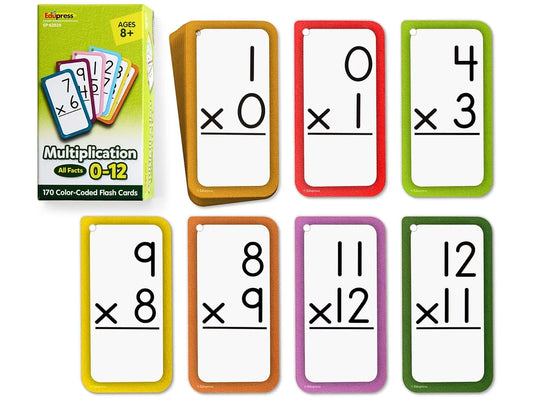 Multiplication All Facts 0-12 Flash Cards - US 7440