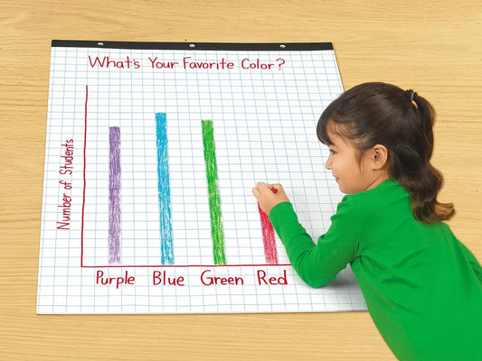 1" Graphing Chart Pad - US 7264