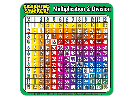 Multiplication & Division Self-Adhesive Desk Prompts - Set of 20 - US 8253