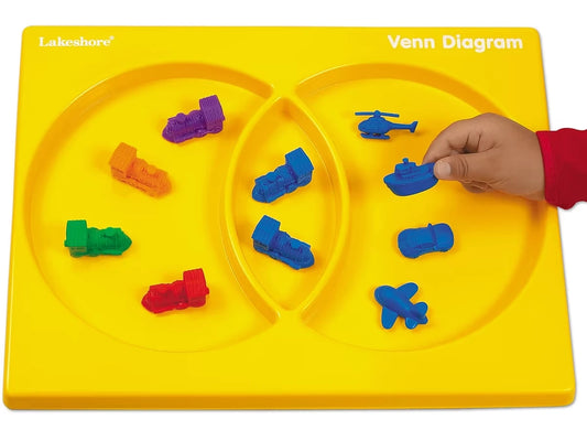Hands-On Venn Diagram Tray - US 9091