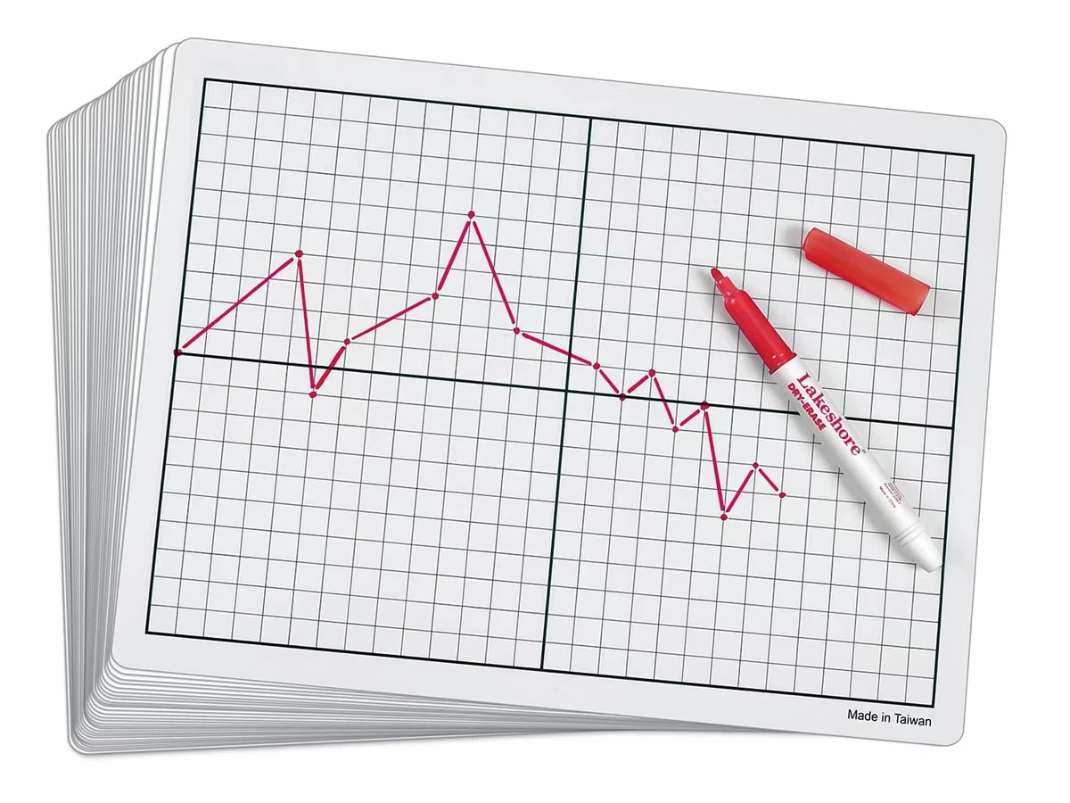 Write & Wipe Graphing Boards with X-Y Axis - Set of 30 - US 4489