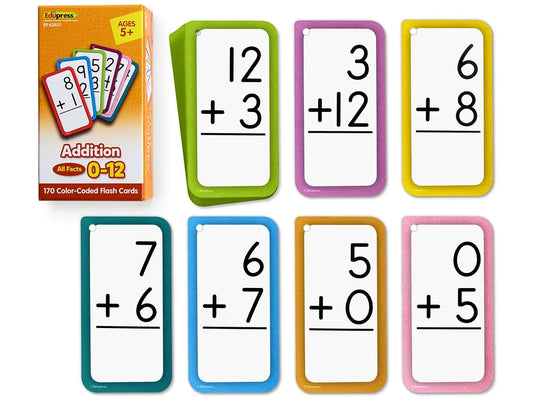 Addition All Facts 0-12 Flash Cards - US 6047