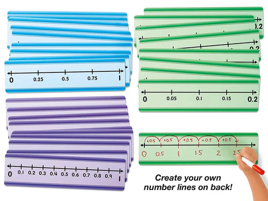 Student Write & Wipe Number Lines - Decimals - US 9491