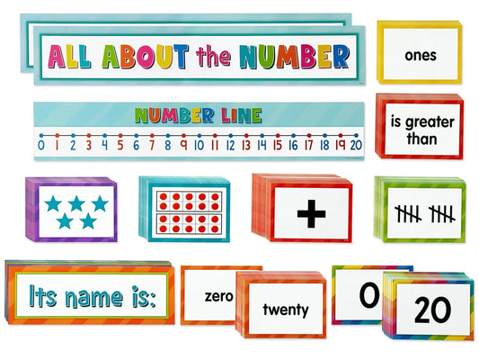 Numbers & Counting Pocket Chart Activity Cards - US 2960