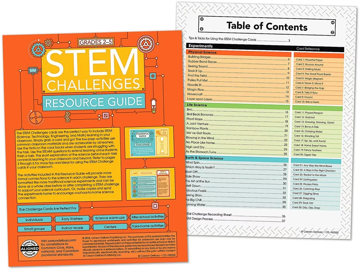 STEM Challenge Learning Cards - US 9161