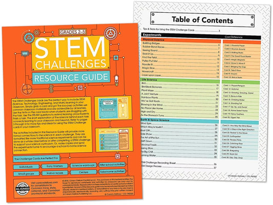 STEM Challenge Learning Cards - US 9161