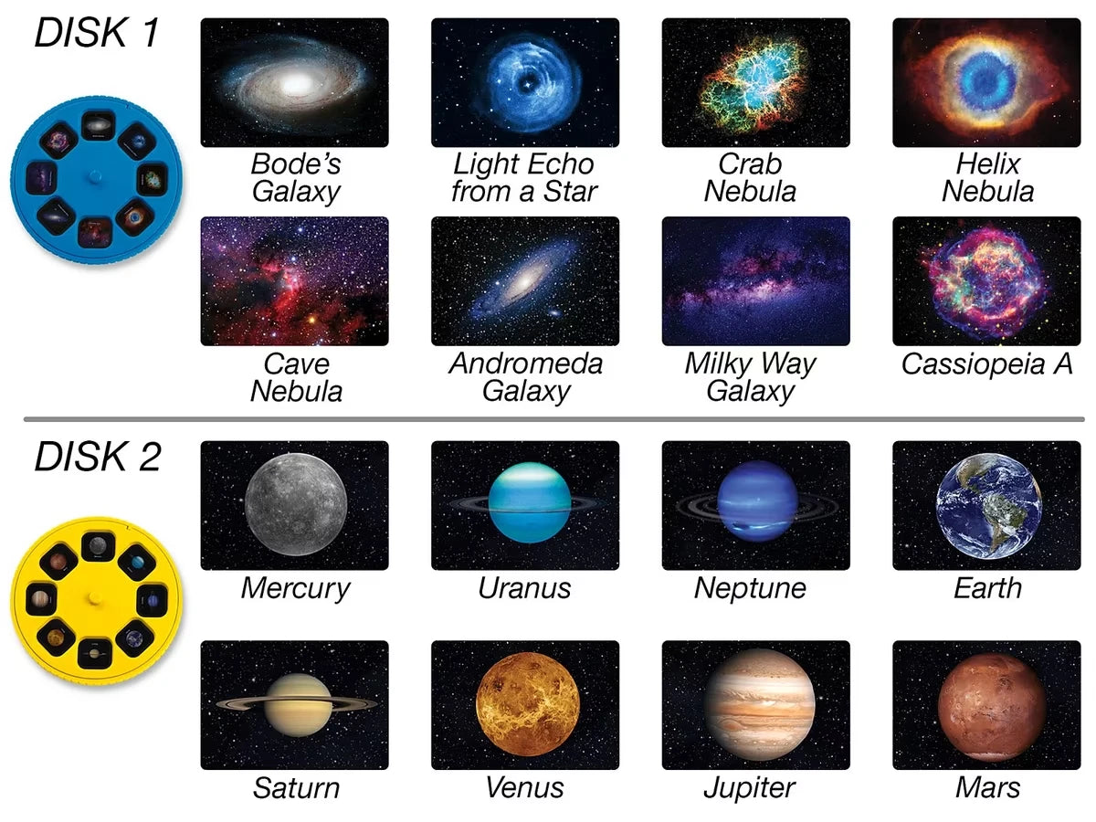Cosmic Space Projector - US 4799