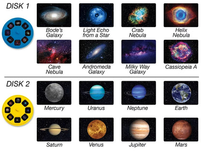 Cosmic Space Projector - US 4799