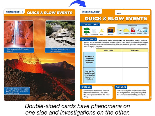 Meet the Standards Landforms & Erosion Kit - Gr. 2 - US 6193