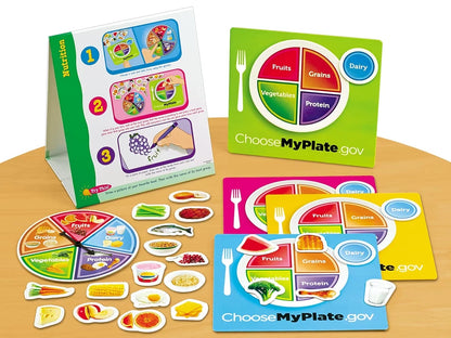 Nutrition Instant Learning Center - US 5879