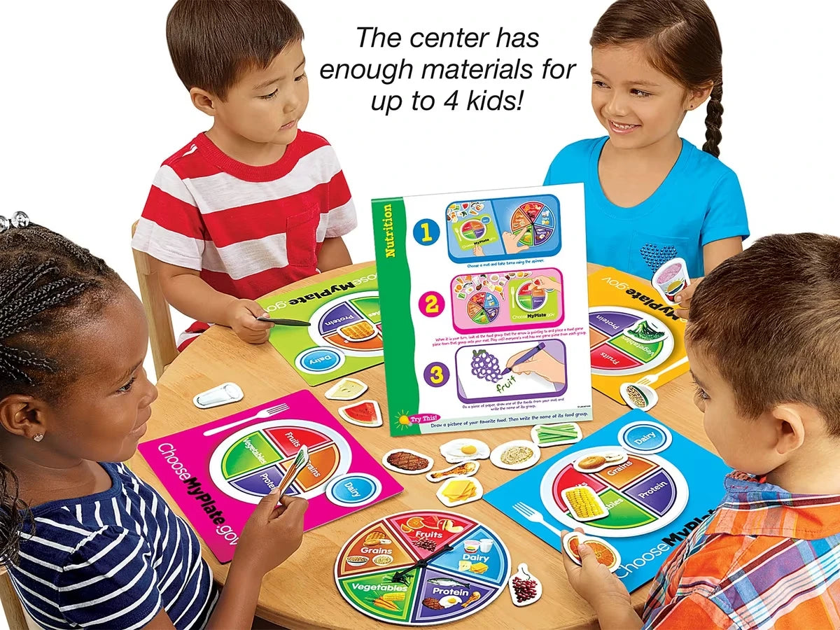 Nutrition Instant Learning Center - US 5879