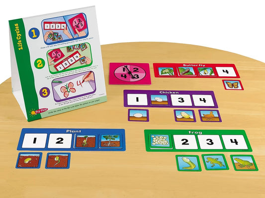 Life Cycles Instant Learning Center - US 9965