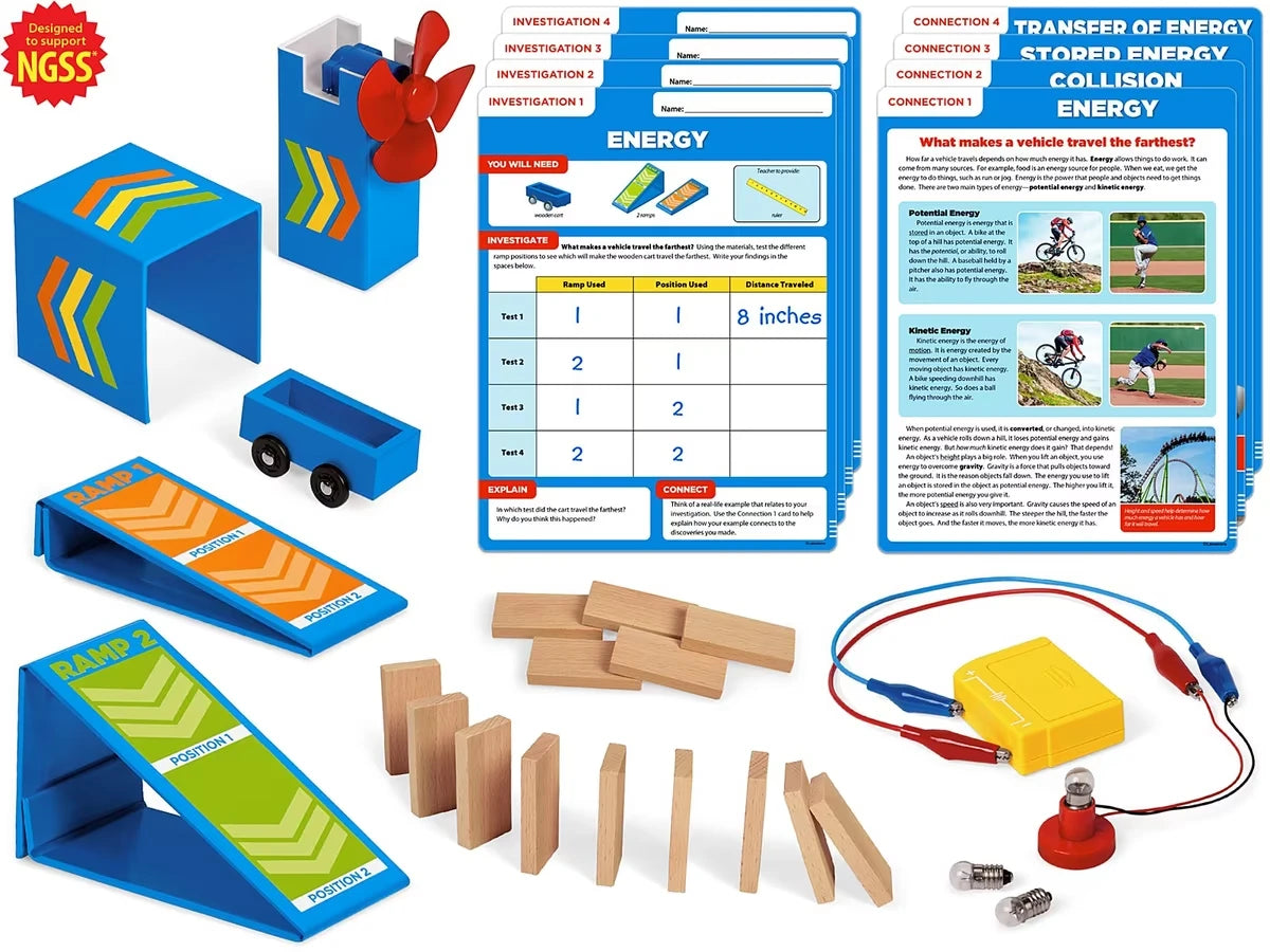 Meet the Standards Energy Kit - Gr. 4 - US 3298