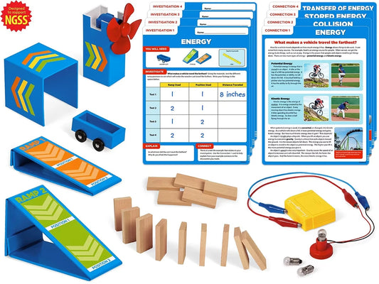 Meet the Standards Energy Kit - Gr. 4 - US 3298