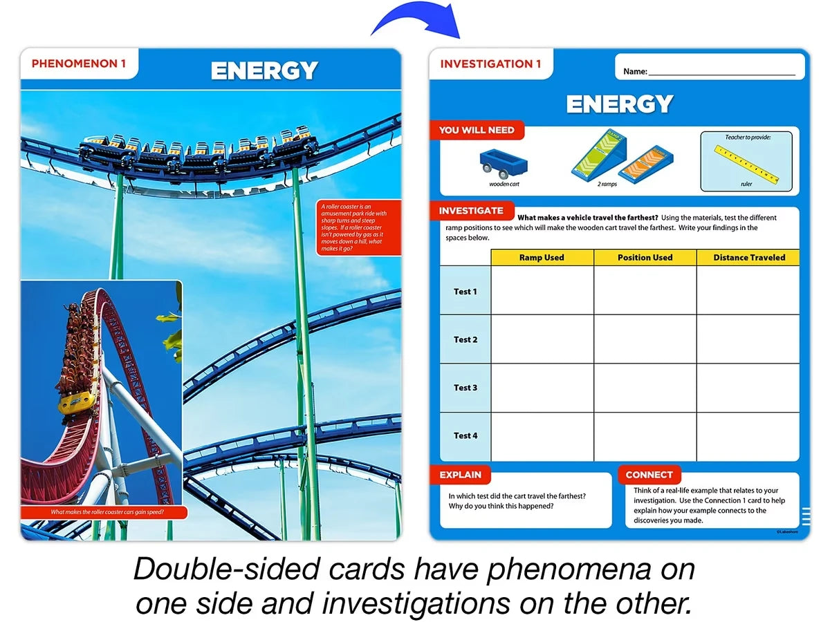Meet the Standards Energy Kit - Gr. 4 - US 3298
