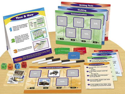 Then & Now Instant Learning Center - US 9015