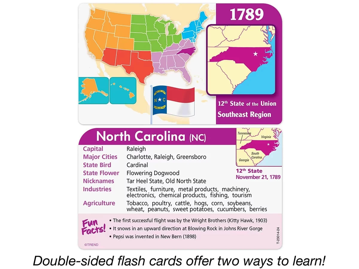 States & Capitals Pocket Flash Cards - US 6633