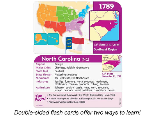 States & Capitals Pocket Flash Cards - US 6633