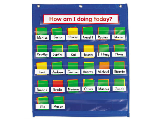 Behavior Management Pocket Chart - US 2253