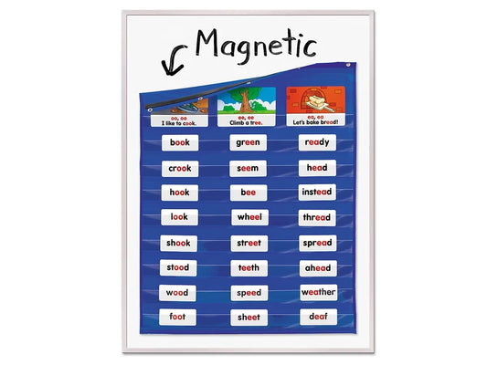 Magnetic Pocket Chart - US 6793