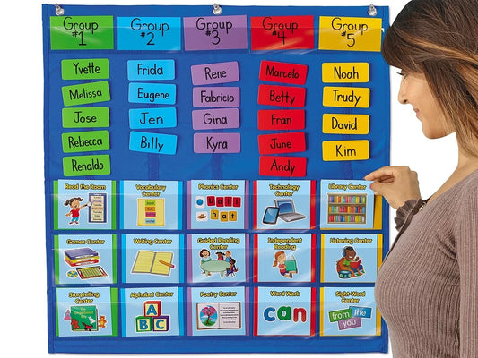 Literacy Centers Management Chart - US 7150