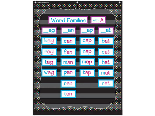 Chalkboard Brights Pocket Chart - US 5398