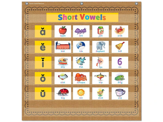 Burlap Pocket Chart - US 7590