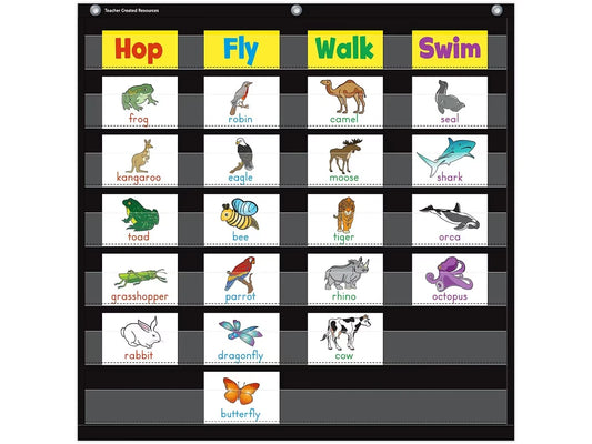 Black Pocket Chart - US 2824