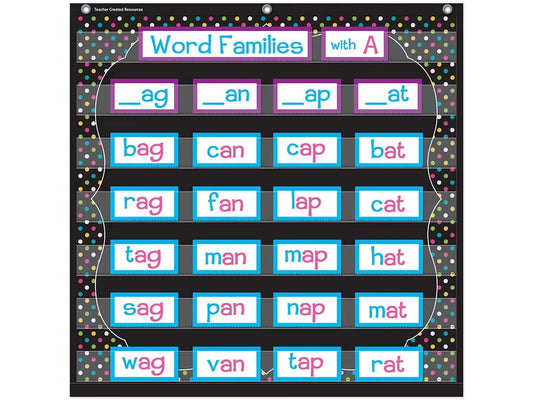 Chalkboard Brights Small Pocket Chart - US 3214