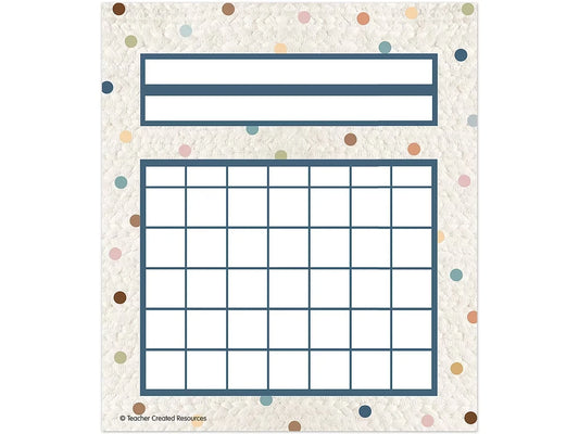 Everyone Is Welcome Mini Incentive Charts - US 5765