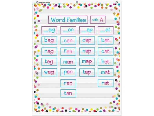 Confetti Pocket Chart - US 7179