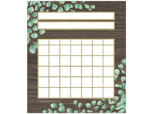 Eucalyptus Mini Incentive Charts - US 9436